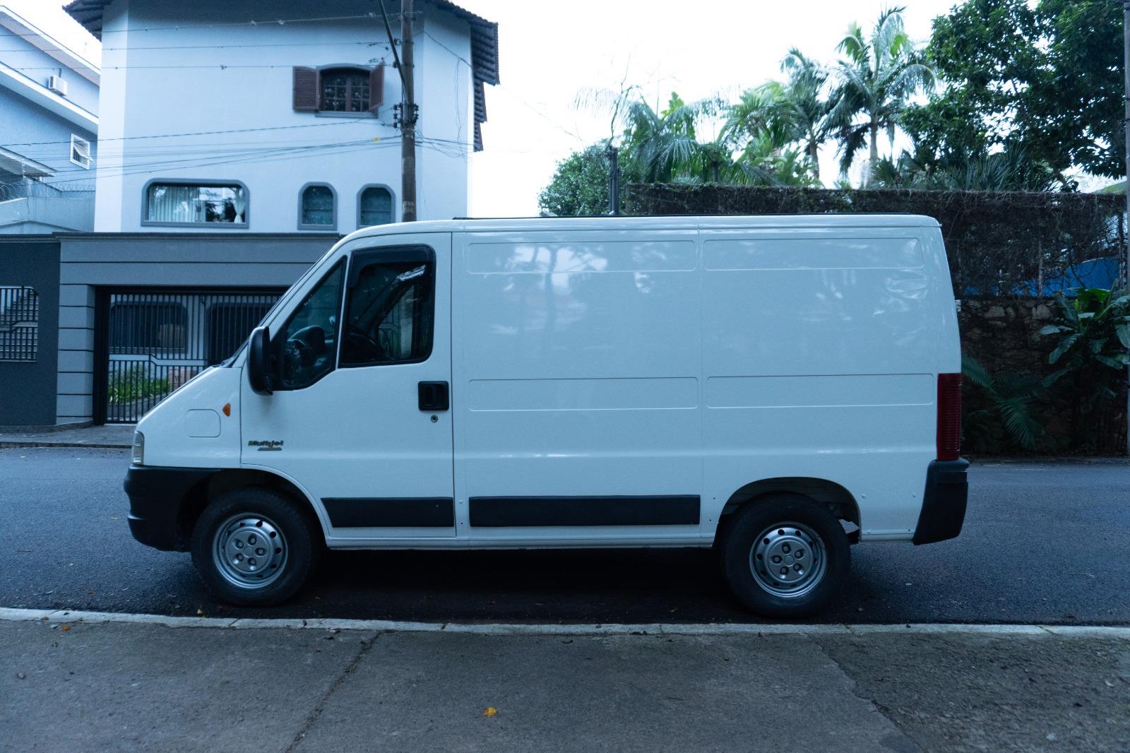 DUCATO